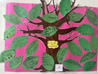 eTwinning Project “Circle of the Right to Speak”